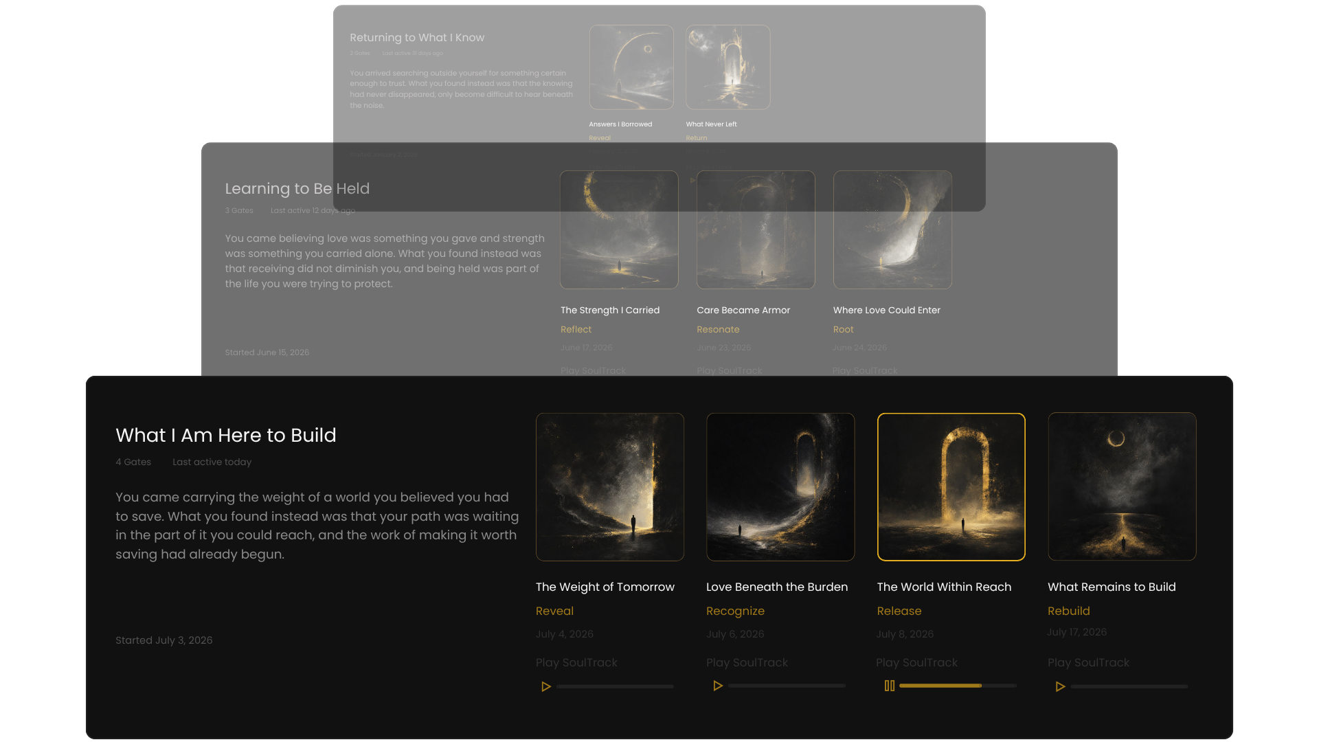 Mirror Journey Timeline